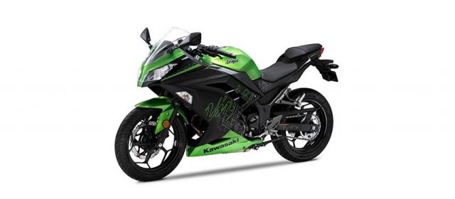 62 New Super Bikes in Jaipur, New Super 